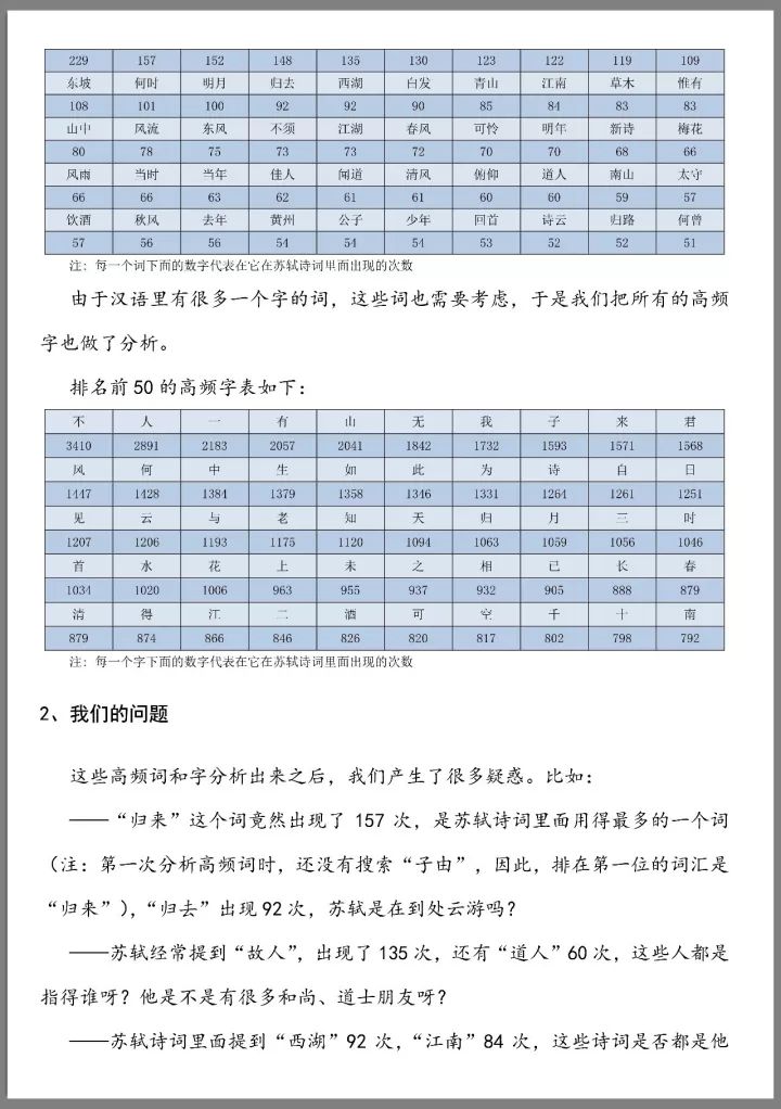 揭秘未来美元走势，最新预测与探索自然美景之旅（2024年12月6日更新）