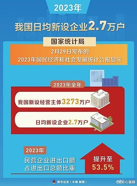 未来蓝图逐渐揭晓，猜测2024年12月6日最新政策新闻动向