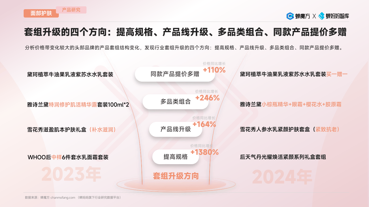 热门之选深度解析，2024年12月6日写则产品全面评测与解析