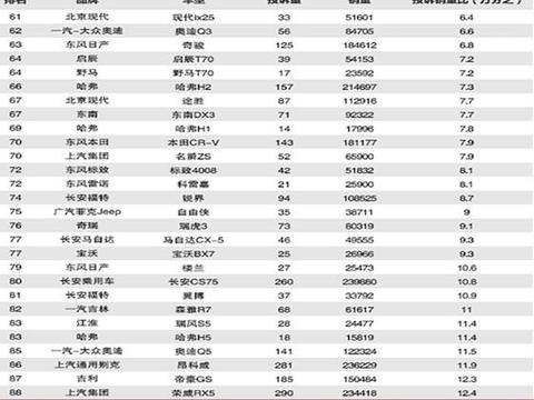 揭秘往年12月6日猎豹最新动态，科技动态详解