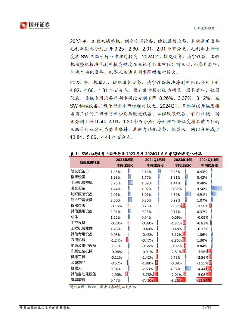 揭秘未来热门，2024年12月6日地机产品特性、体验与竞品分析概览