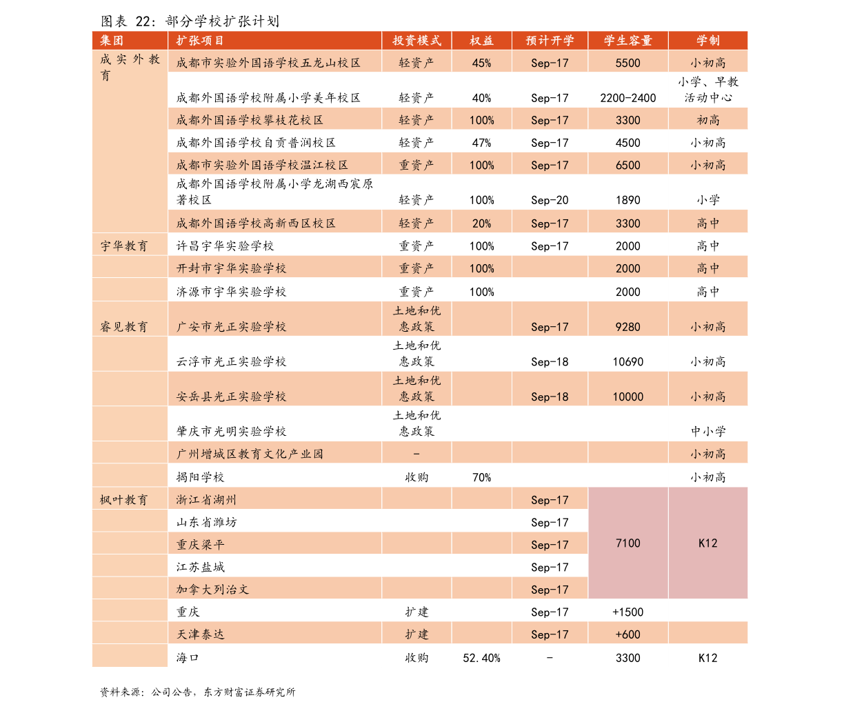 揭秘未来美发趋势，预测2024年美发店价格表概览及图片展示