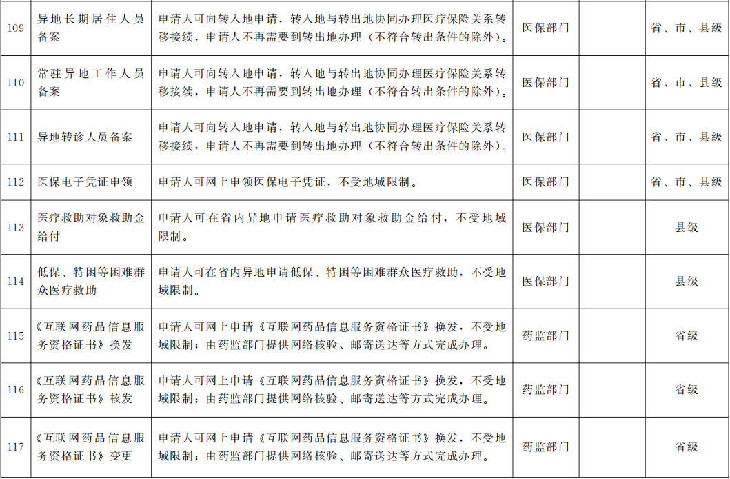 历年十二月六日农贸里程碑事件回顾，影响与展望