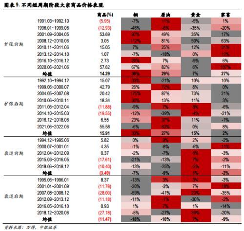 往年12月6日铜价行情概览与深度解析