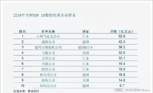 中国西电重组之际的自然美景之旅，心灵充电与未来展望