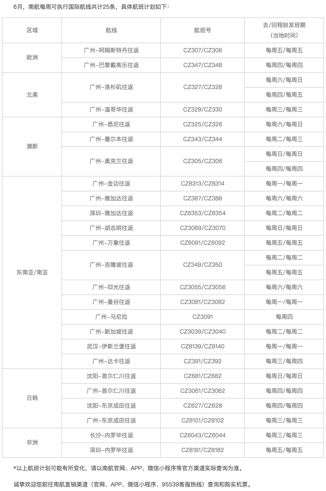 往年12月6日可转债申请动态解析与观点探讨，最新消息及深度剖析