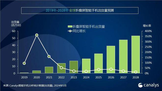 展望与解析，预测未来之光——2024年12月最新书籍排行深度解读