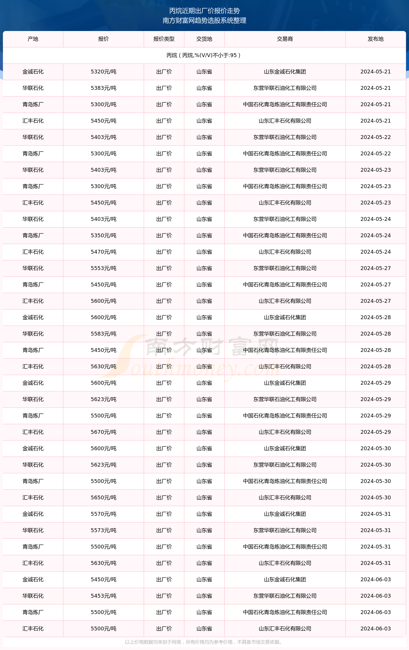 深度解析，预测2024年12月6日中国疫情最新情况及多维度展望