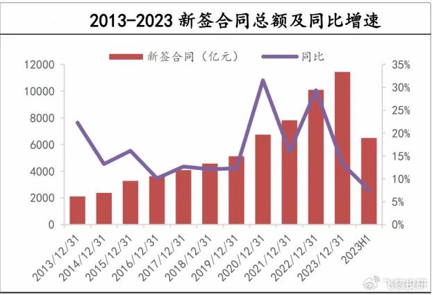 揭秘未来，比比资源在2024年12月6日的最新发展预测与揭秘