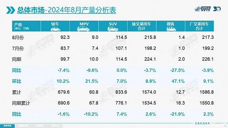 揭秘，2024年12月6日北京网约车市场最新动态与消息速递