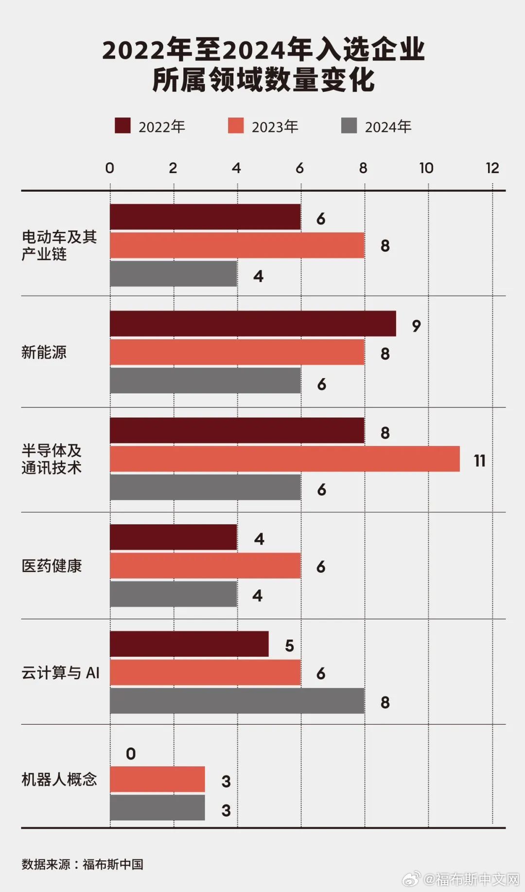 揭秘2024年最新社会阶层分化，十等级深度解析