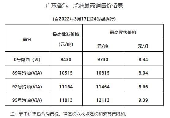 揭秘未来，惠州交通事故最新消息预测与解读指南（2024年12月6日）