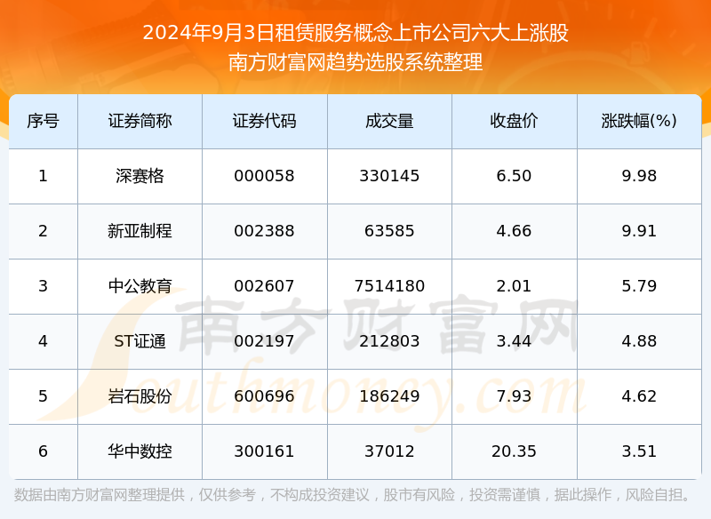 2024年12月6日457hk最新地址探讨与观点分析