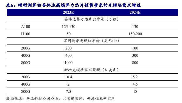 星际之门再启，揭秘中国航天新里程碑，预测2024年12月6日重大进展