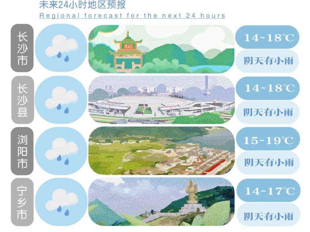 揭秘长沙圭塘河未来规划，2024年最新规划解读与预测指南（初学者与进阶用户必读）