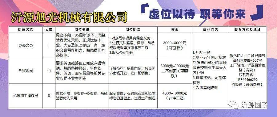 12月9日长垣县最新招聘盛会，职场人的新机遇