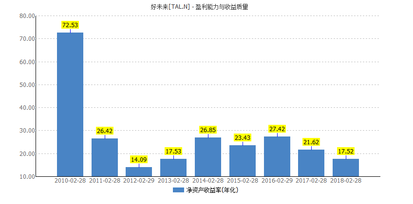 揭秘未来职业趋势，预测四平地区热门招聘信息展望（2024年12月9日）