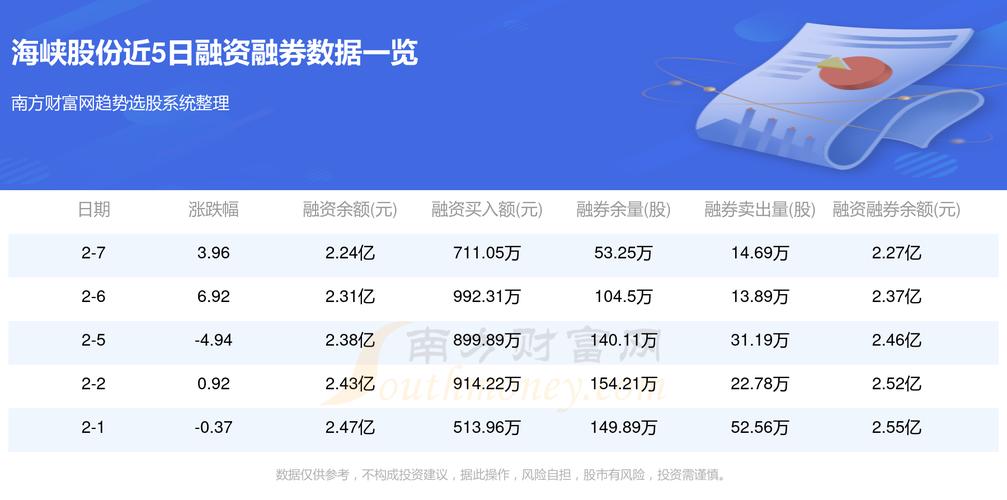 海峡股份最新动态，聚焦分歧观点于2024年12月9日的消息与动态分析