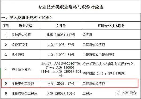 历年12月9日事业单位职称改革动态深度解析与热门消息回顾