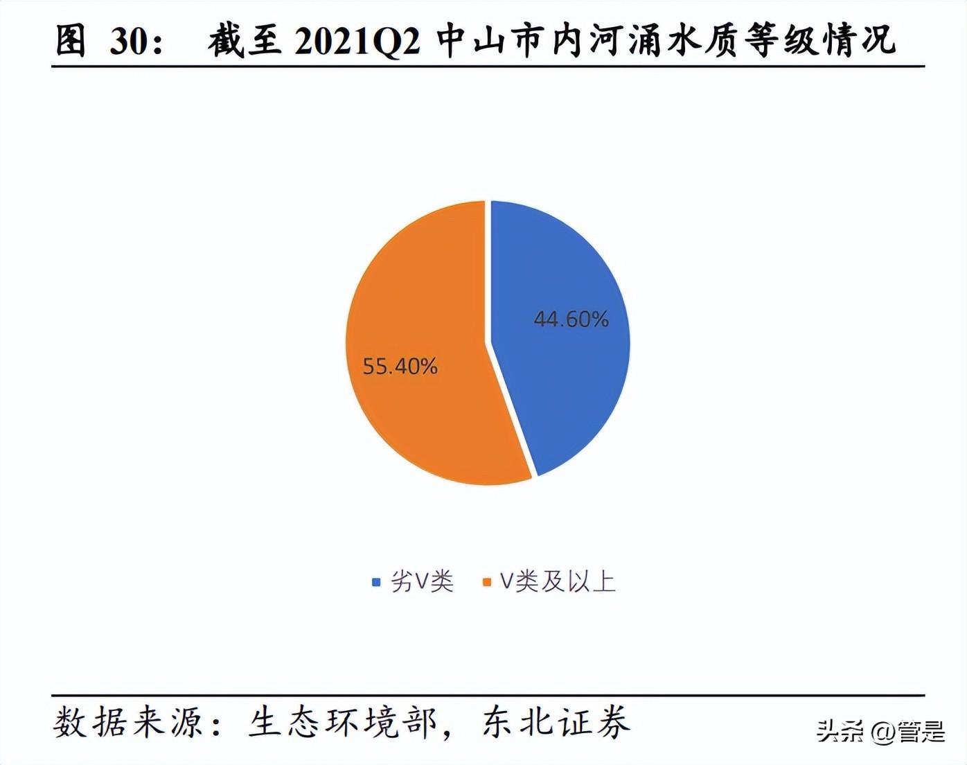 涉黄警示，2024年美剧巅峰之作深度解析与荧幕之污探讨