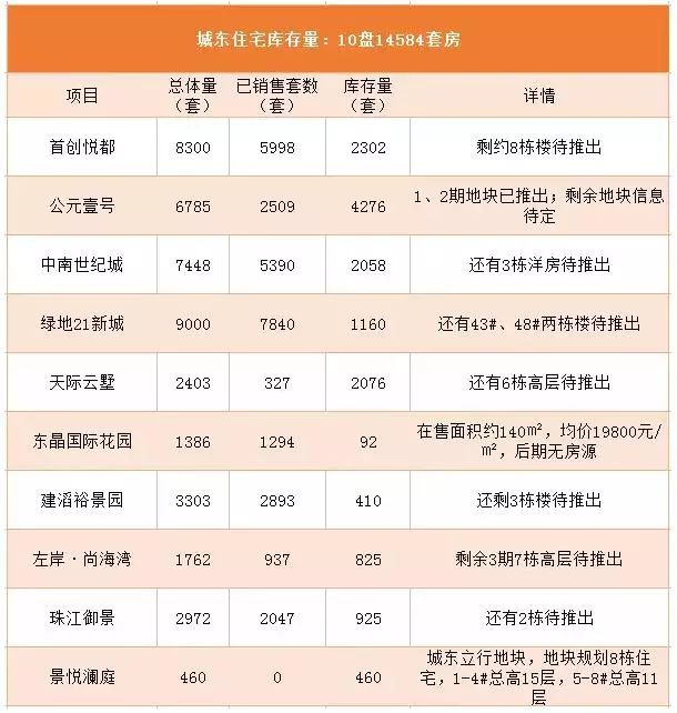 2024年昆山花桥招工最新信息及趋势预测，一览最新招工动态