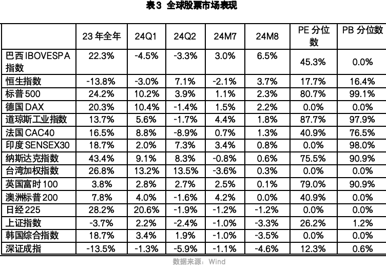 2024年12月9日 第5页