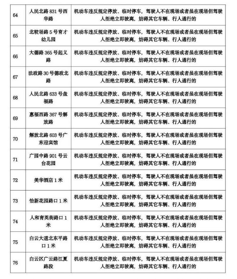 2024年12月9日 第3页