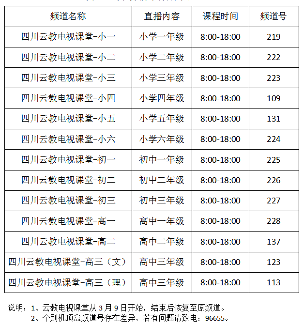 12月9日实时作业计划，揭秘12月9日全新实时作业计划神器，智能升级，重塑未来工作效率！