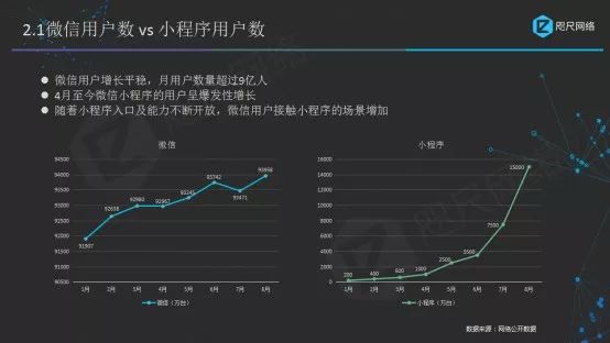 揭秘热搜之巅的高科技神器，重塑未来生活体验的神秘力量，12月9日实时热搜榜单揭晓！