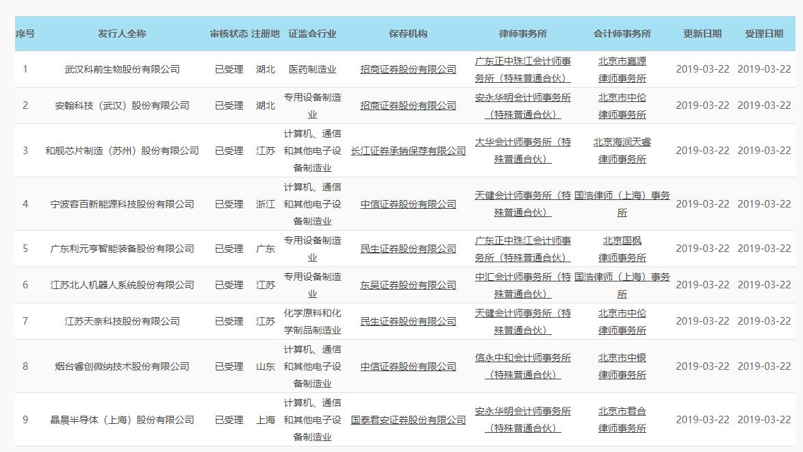 揭秘12月9日T398最新实时信息，细节全面洞悉