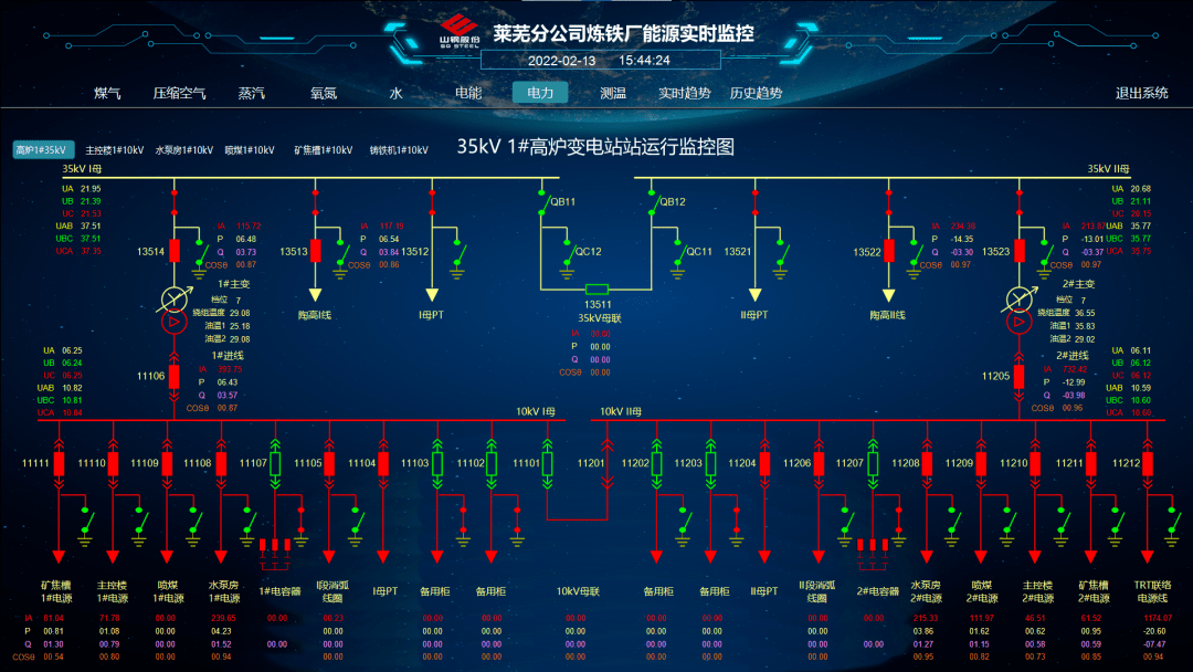 革命性智能窑炉控制箱，实时界面调整与未来生产线核心引擎的打造，操作指南（2024年12月9日）