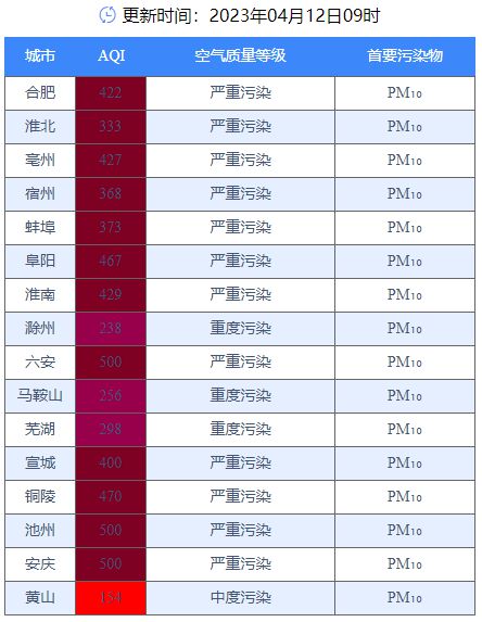 掌握未来，从12月实时计价价格表洞悉变化与机遇