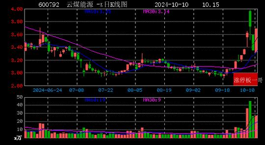 2024年西部钻探井控实时学习系统全面评测与实战应用