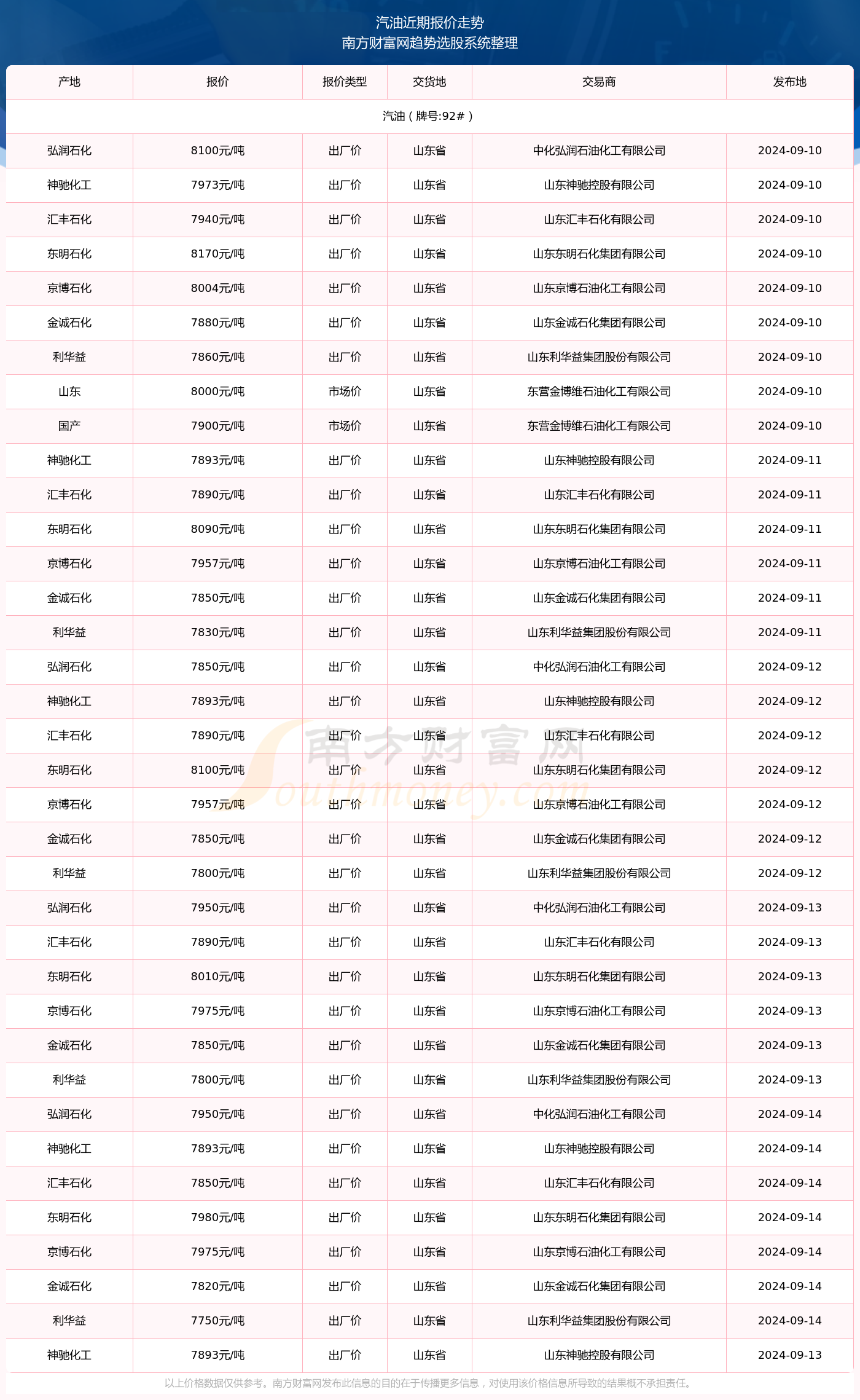 时间的诗韵与现实的交响，在真实时间的诗句中感受时间的流转——2024年12月9日纪实