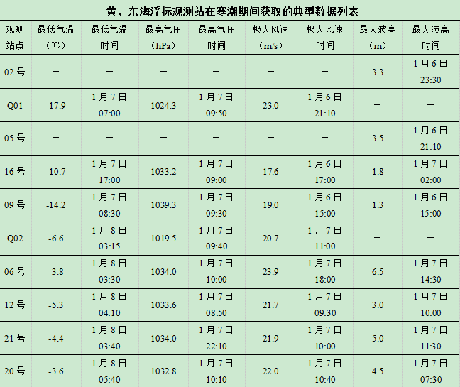 友情与家的温暖之旅，揭秘2024年12月9日神秘通票猜想与实时通票凭证