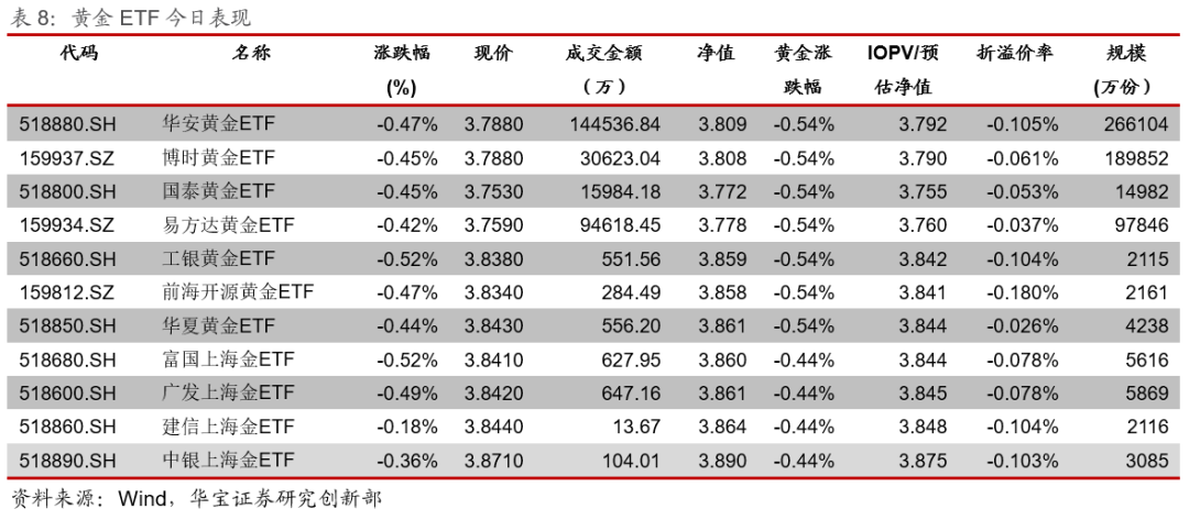 揭秘智能标普行情分析系统新功能与极致体验，预测未来行情，洞悉2024年12月9日标普数实时行情展望