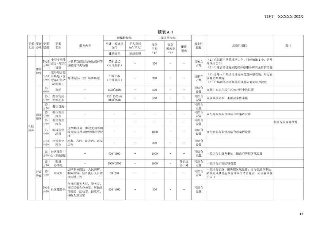 重磅发布，2024年新一代实时IP视频转码器重塑生活，未来触手可及