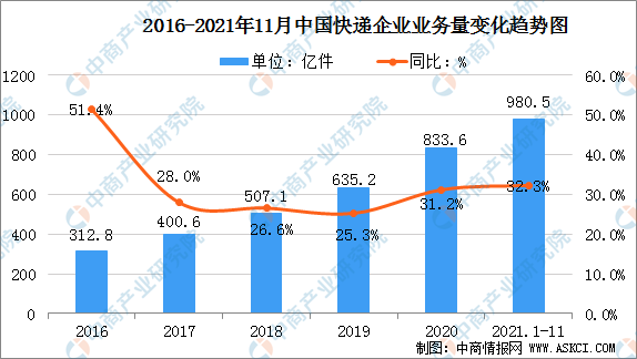 深圳快递实时价格探索，新篇章下的自然美景之旅与心灵宁静追求