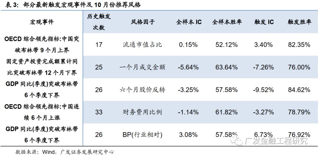 历史上的十二月十日，揭秘公平水库实时水位变迁，小红书风格的水位查询之旅