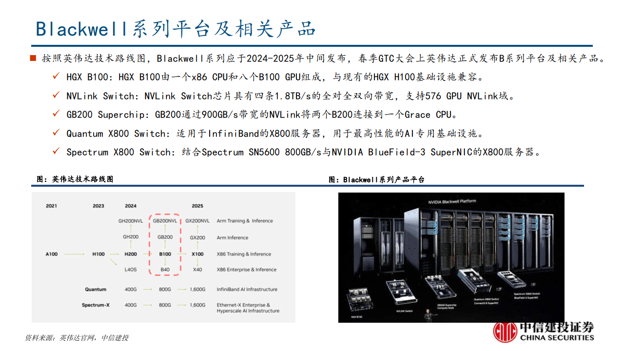 揭秘未来工控机技术，硬盘实时镜像展望与预测