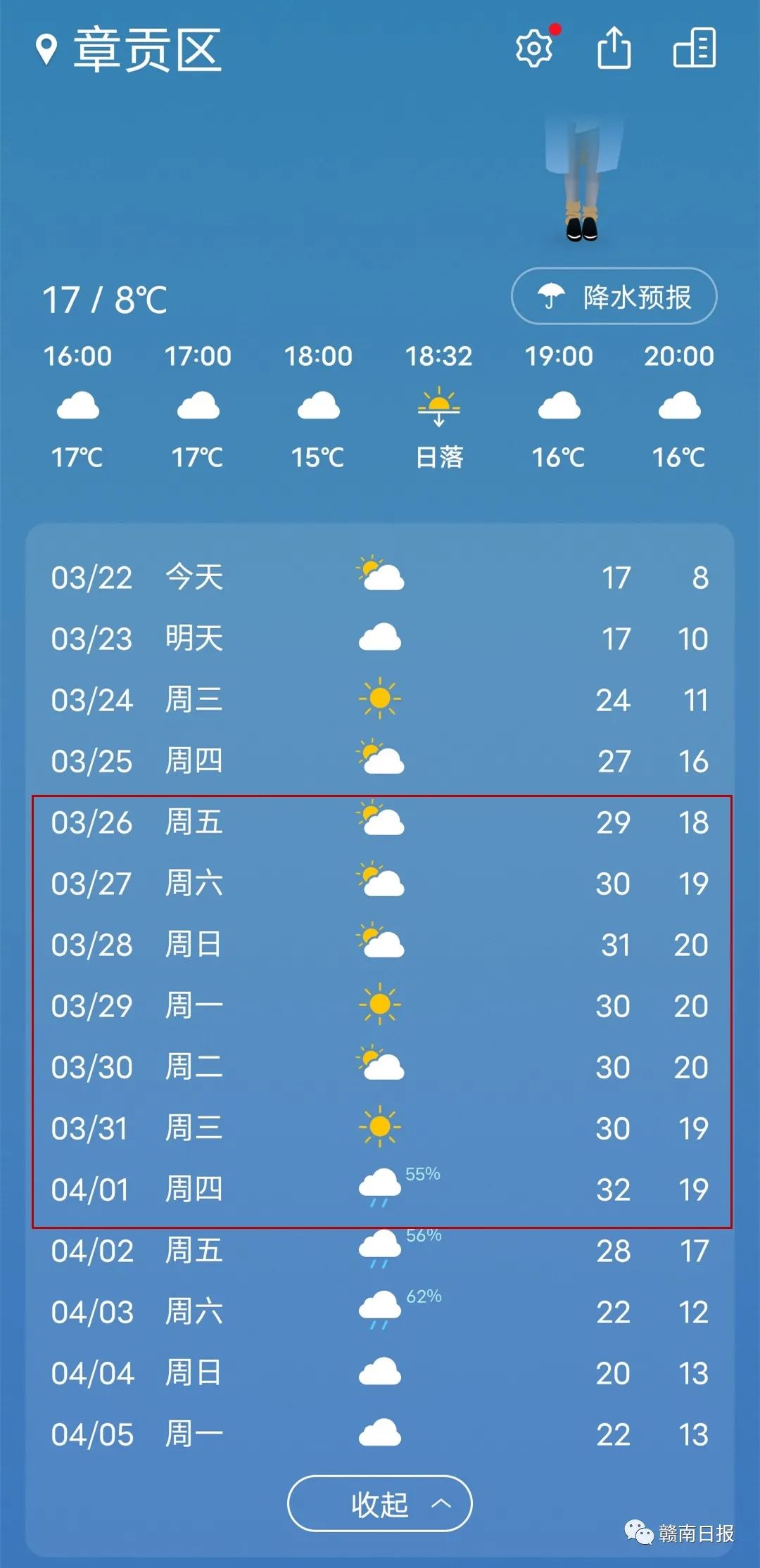 赣州市水情大揭秘，实时水情查询报告（12月10日）