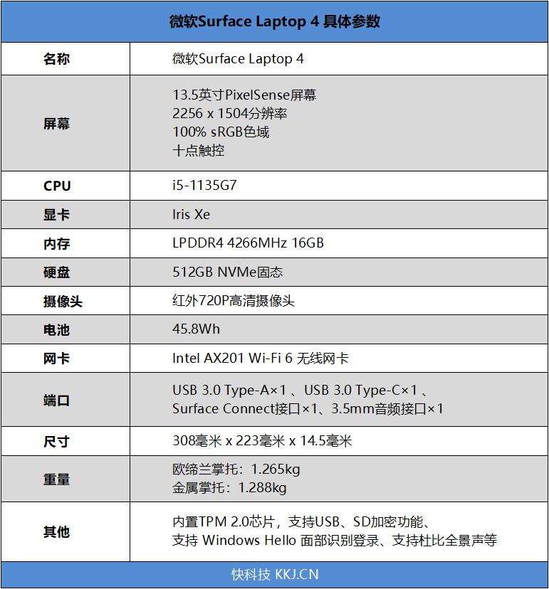 荣耀笔记本实时功耗深度评测与介绍，历史12月10日回顾