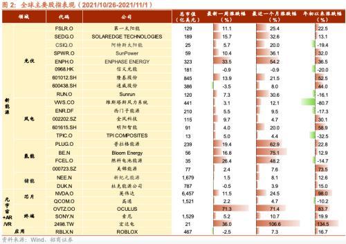 2024年实时时间跟踪小程序预测，记录时光之瞬与发展轨迹