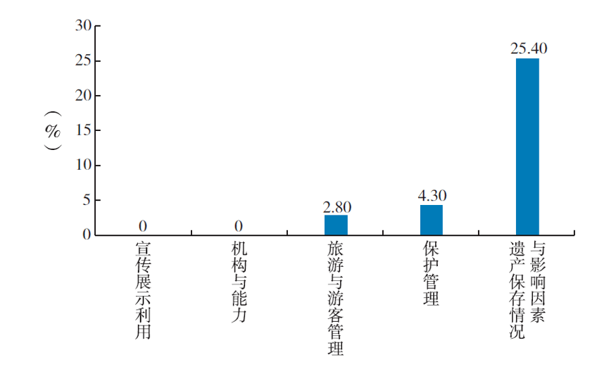 历史上的12月10日山东负面舆情深度分析与观点探讨