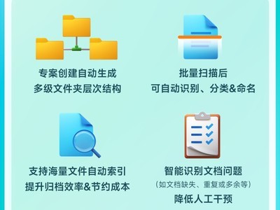 12月实时作业数字化，探索数字化转型新领域