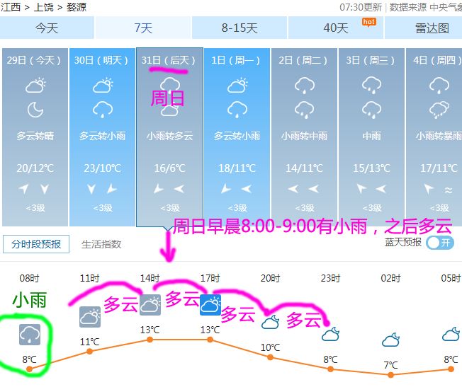 音德尔实时天气预报揭秘，气象变化背后的秘密（12月10日）