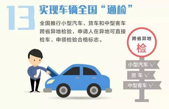 小红书出行智慧，12月10日至1月6日实时路况查询指南与深度解析