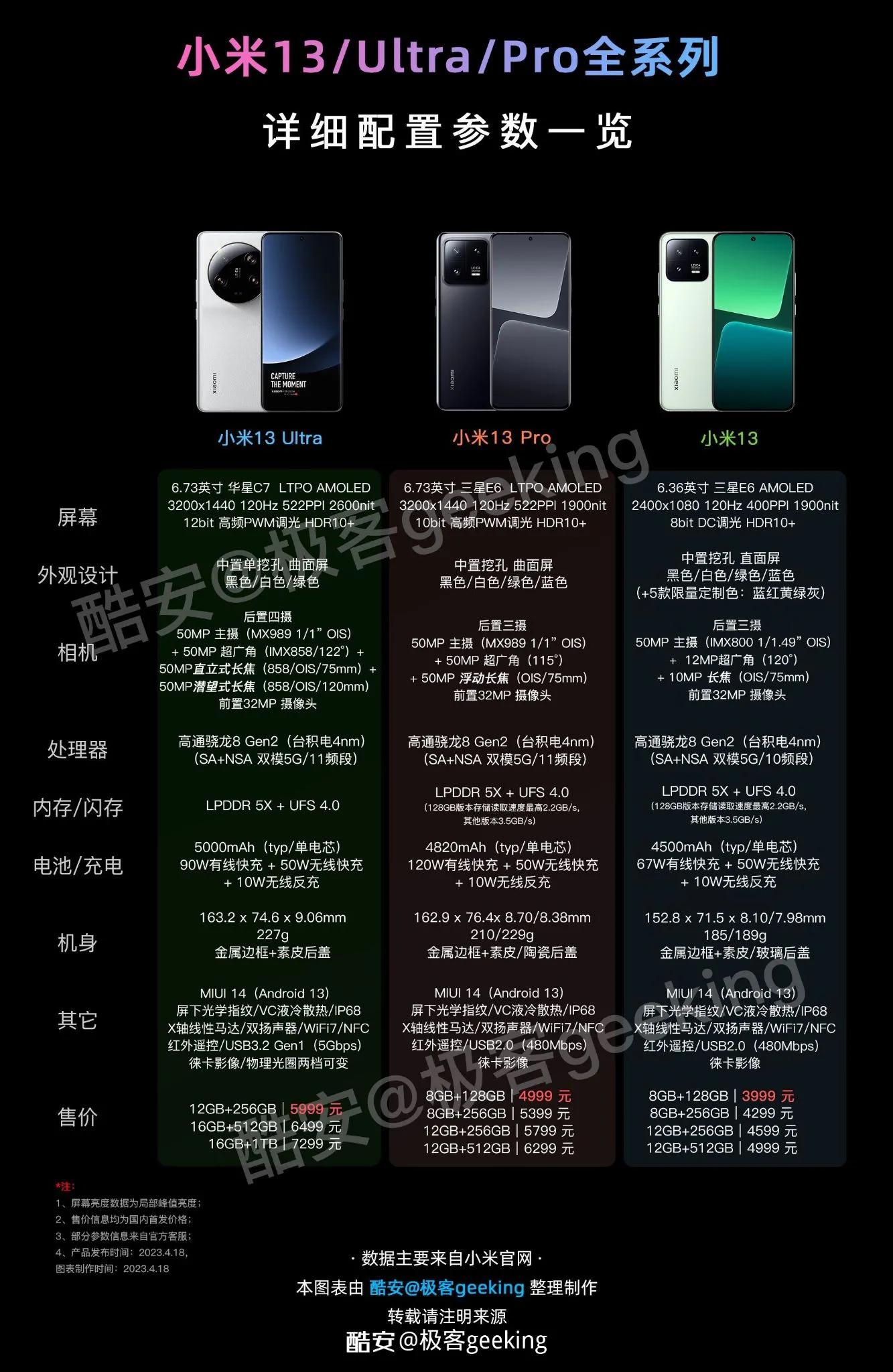 小米13实时翻译见证历史变迁，日文支持下的自信未来之路