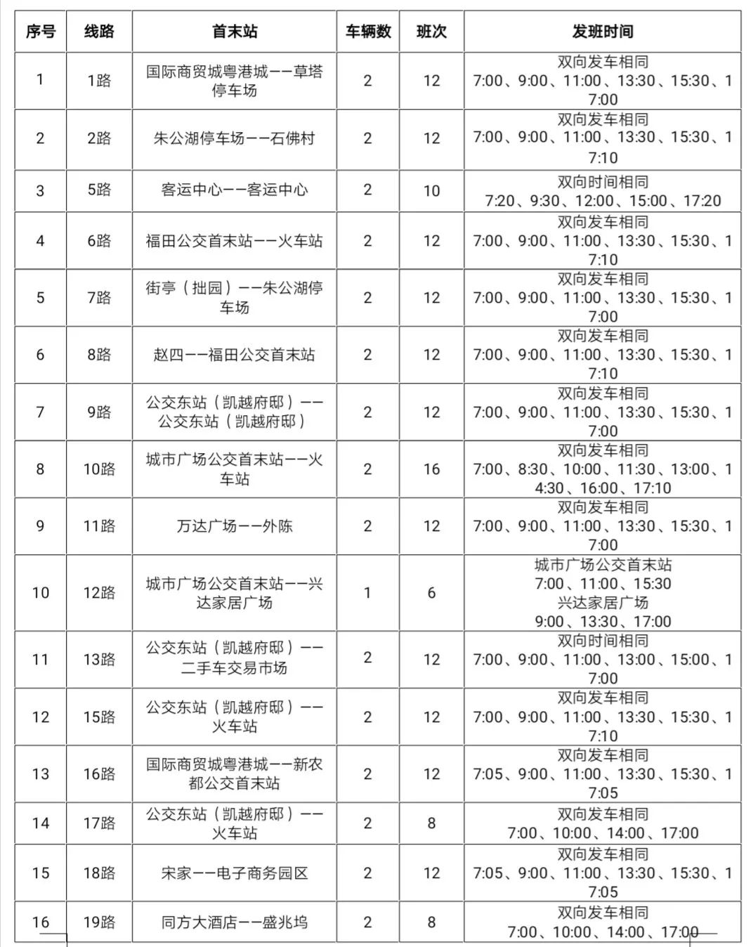 2024年12月11日 第21页