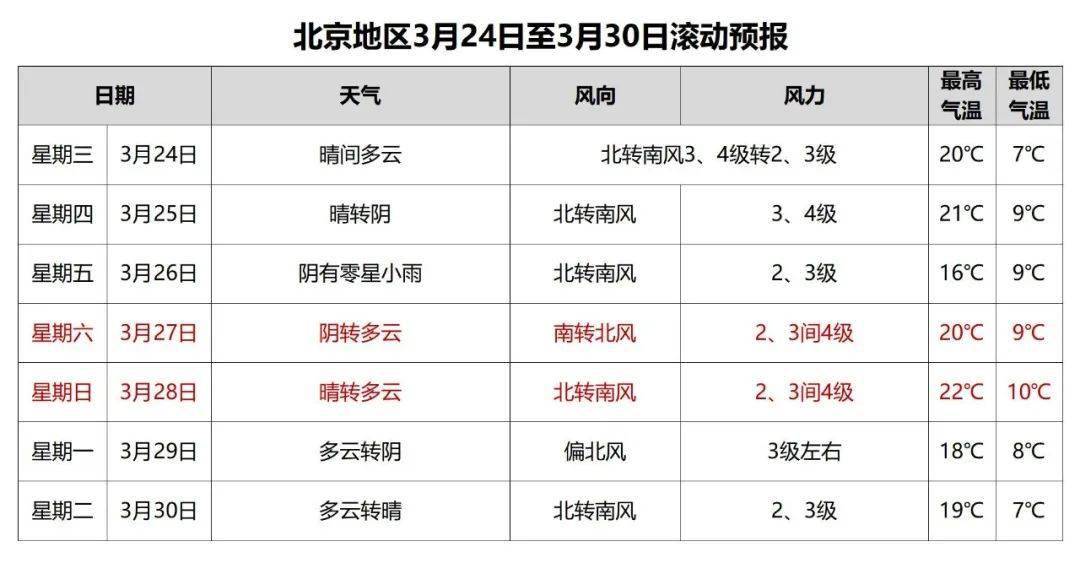 2024年未来账单追踪之旅，应收款的温暖故事与实时跟踪监控的奇妙之旅